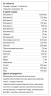 USN Mens Multi 90 таб
