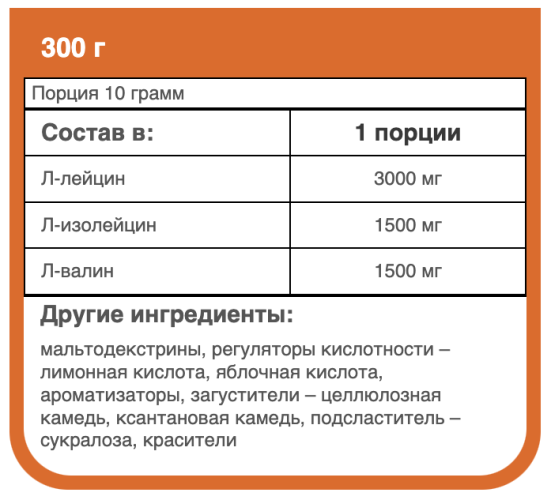 Trec Nutrition BCAA HIGH SPEED 250 г