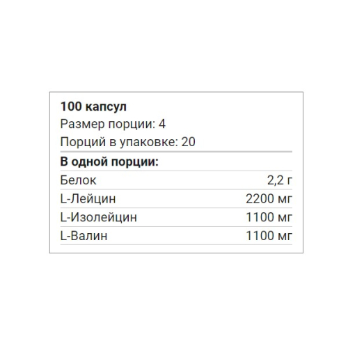Nutriversum BCAA Grand Caps 100 кап