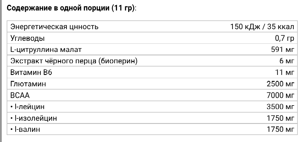 USN BCAA+ Power Punch 400 гр