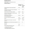 Life Extension BioActive Complete B-Complex 60 вег. кап