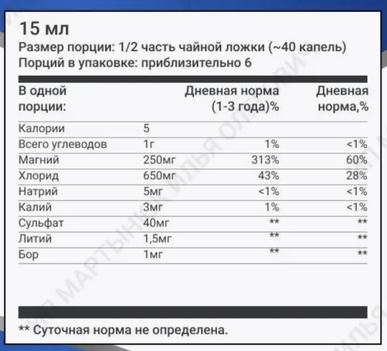 Trace Minerals Trace Mineral Drops 15 мл